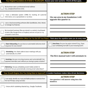 Small business digital transformation checklist
