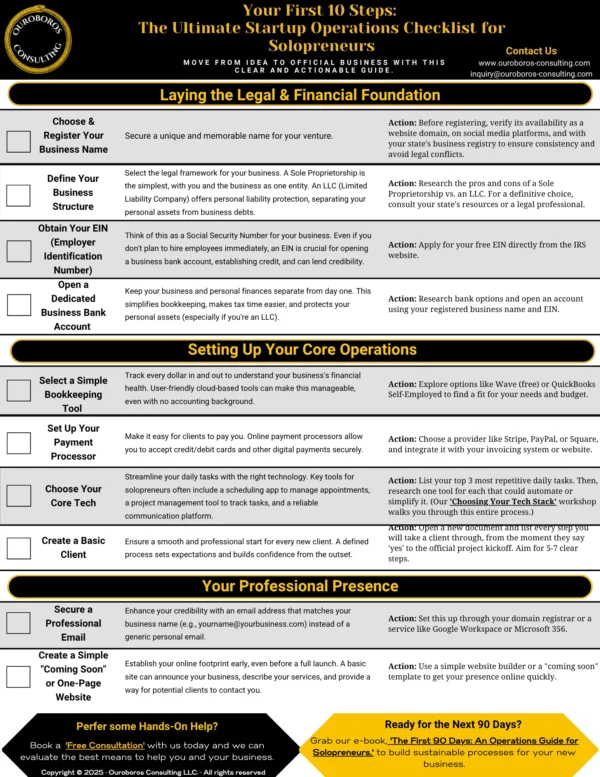 Free Startup Checklist